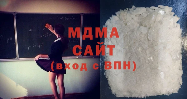 кокс Волосово